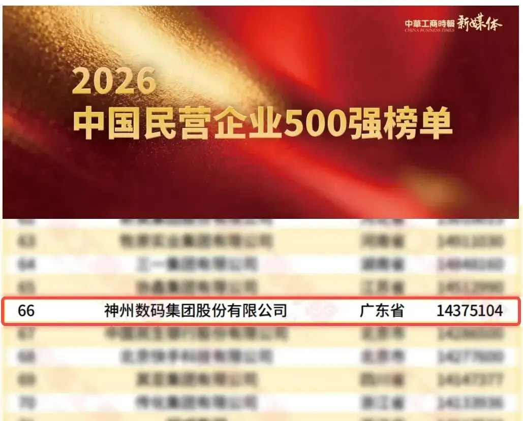 第66位，东升国际再登2026中国民营企业500强，排名全线跃升